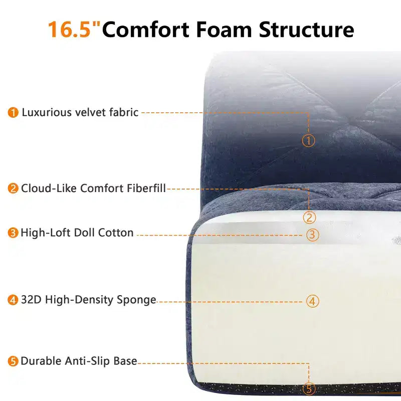 Tissu en velours doux en forme de L, dessous en éponge haute densité 32D, dessous ergonomique, conception antidérapante, ottoman mobile gratuit