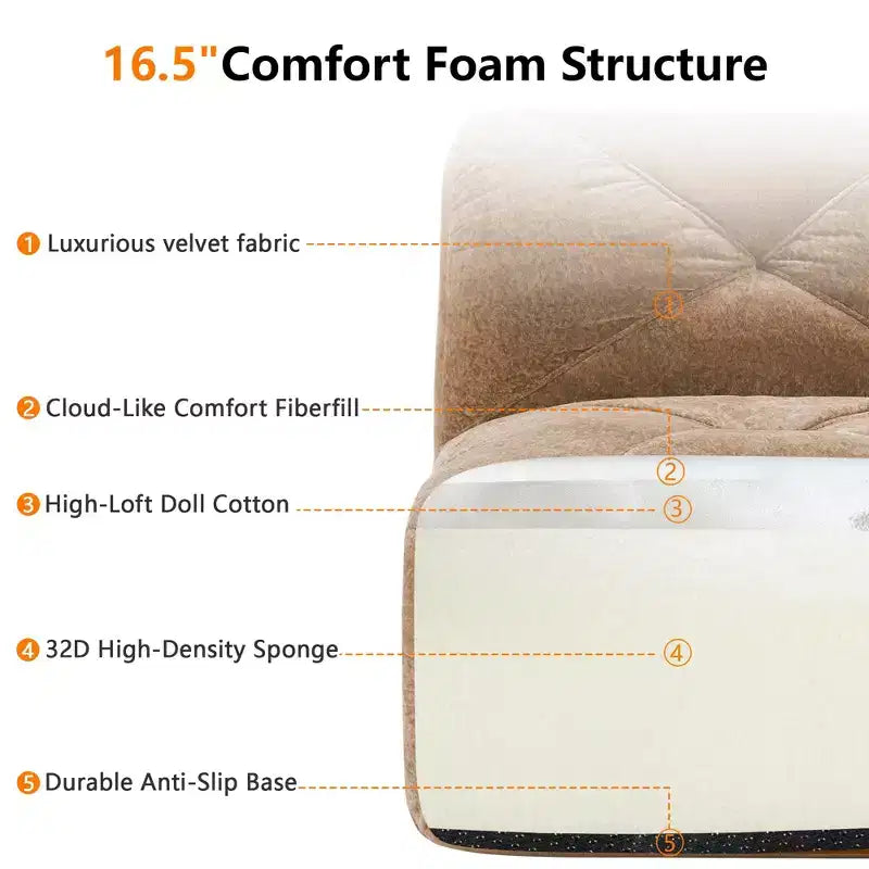 Tissu en velours doux en forme de L, dessous en éponge haute densité 32D, dessous ergonomique, conception antidérapante, ottoman mobile gratuit