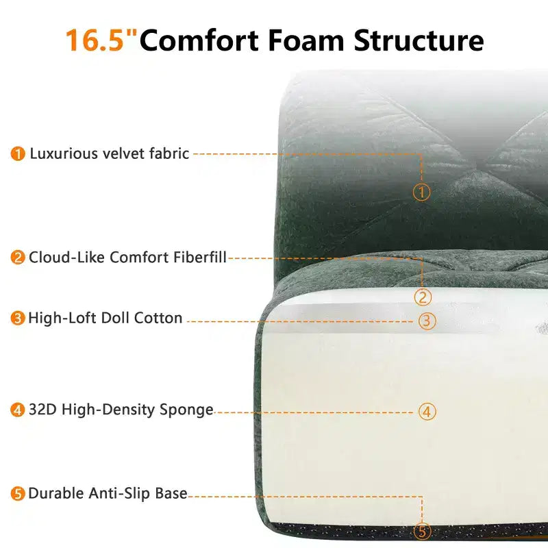 Tissu en velours doux en forme de L, dessous en éponge haute densité 32D, dessous ergonomique, conception antidérapante, ottoman mobile gratuit