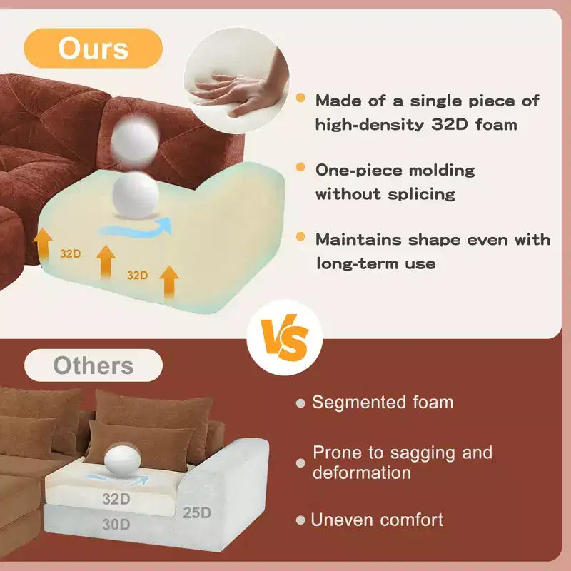 Tissu en velours doux en forme de L, dessous en éponge haute densité 32D, dessous ergonomique, conception antidérapante, ottoman mobile gratuit