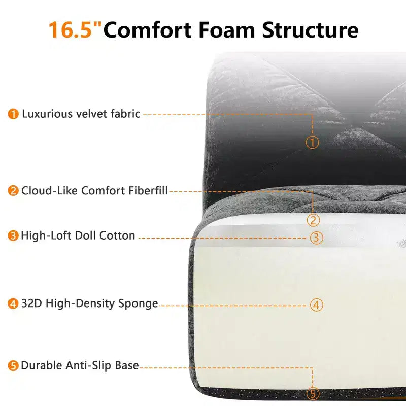 Tissu en velours doux en forme de L, dessous en éponge haute densité 32D, dessous ergonomique, conception antidérapante, ottoman mobile gratuit